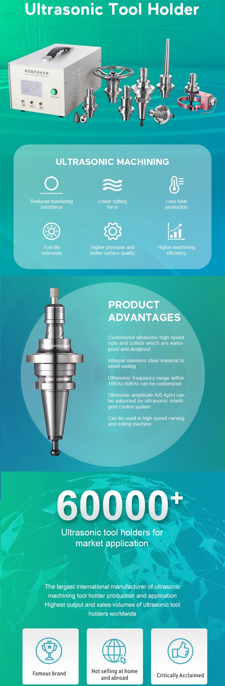 bau-kep-dao-sieu-am-Ultrasonic-Tool-Holder bau-kep-dao-sieu-am-Ultrasonic-Tool-Holder
