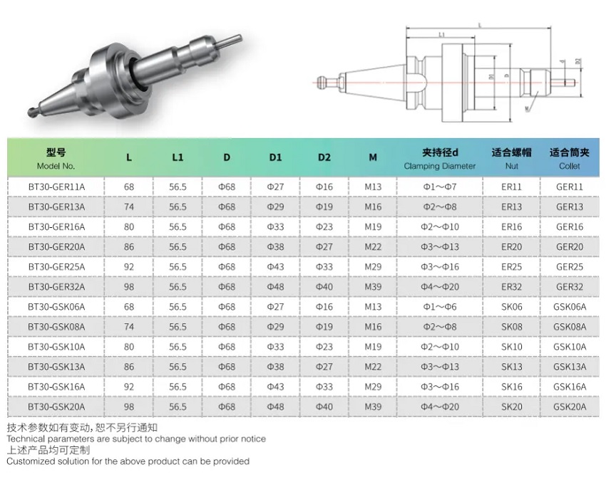 bau kep dao BT30-GSK10A bau kep dao BT30-GSK10A