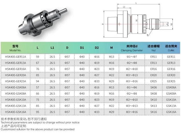 bau kep dao HSK40E-GER16 bau kep dao HSK40E-GER16