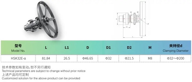 bau kep dao HSK32E-a bau kep dao HSK32E-a