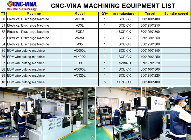 may cat day EDM wire cutting CNC-VINA may cat day EDM wire cutting CNC-VINA