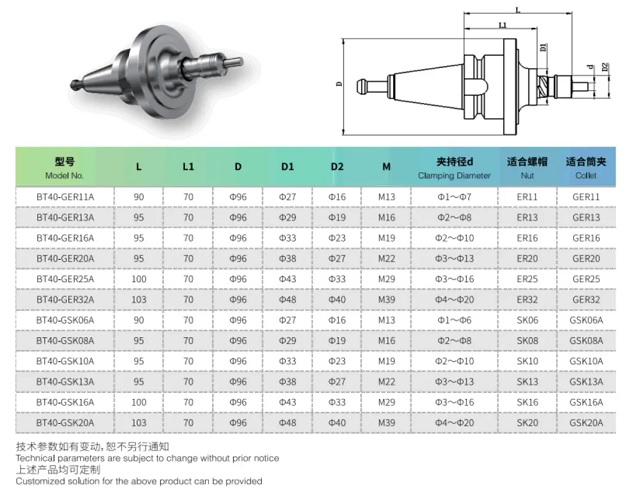 bau kep dao BT40-GER25A bau kep dao BT40-GER25A