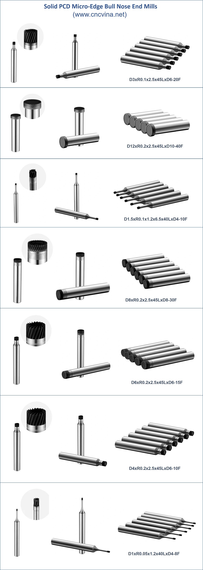 dao phay tru bo bull nose dao phay tru bo bull nose