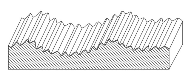 be mat gia cong be mat gia cong