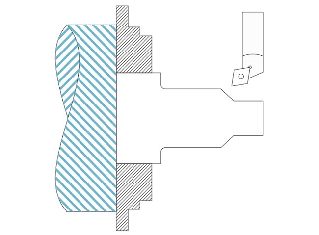 huong dan thiet ke gia cong CNC-tien cnc huong dan thiet ke gia cong CNC-tien cnc