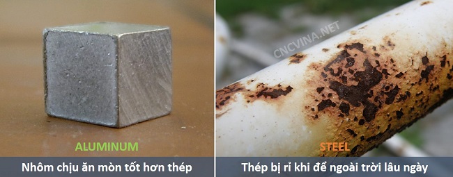 So sánh nhôm và thép về độ ăn mòn theo thời gian-CNCVINA so sanh nhom va thep ve do an mon-CNCVINA
